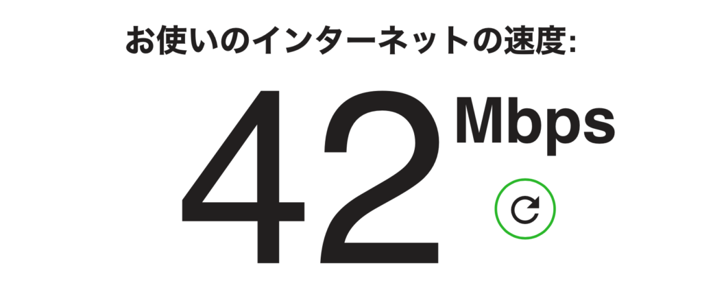 Windscribe VPNのインターネット速度