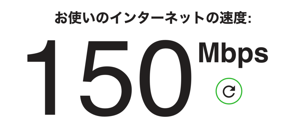 PrivadoVPN 通信速度 インドサーバー