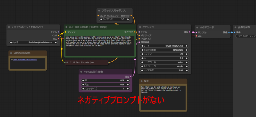 ComfyUI Fluxの使い方 2